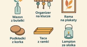 Projekty do domu DIY