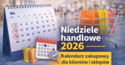 Niedziele handlowe 2026 – daty, godziny otwarcia sklepów i zasady handlu