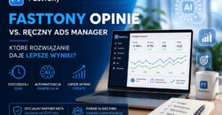 FastTony i automatyzacja reklam internetowych – grafika ilustrująca artykuł o kampaniach reklamowych i Ads Managerze