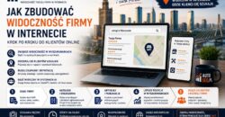 Grafika przedstawiająca budowanie widoczności firmy w internecie krok po kroku dzięki SEO, katalogom i publikacjom online