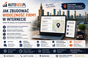 Grafika przedstawiająca budowanie widoczności firmy w internecie krok po kroku dzięki SEO, katalogom i publikacjom online