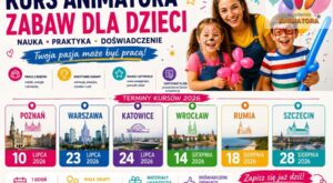 Terminy Kursu Animatora Zabaw dla Dzieci wakacje 2026 – 6 miast Akademii Animatora®